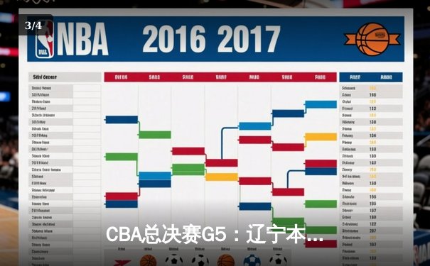 CBA总决赛G5：辽宁本钢加时险胜广东宏远，成功卫冕总冠军 - 3